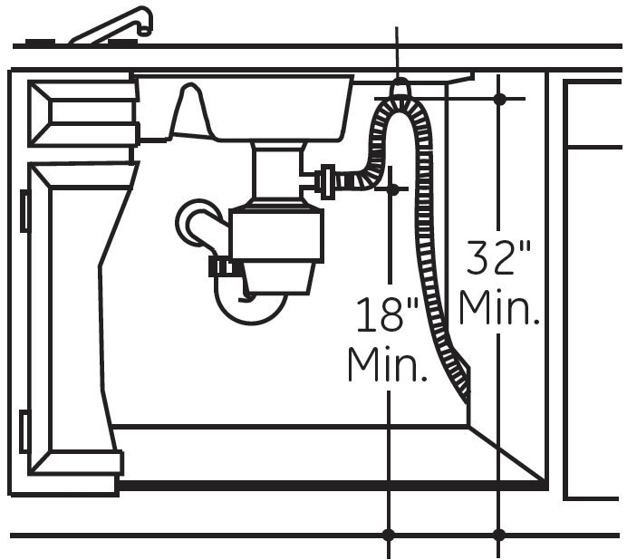 How To Run Drain Hose For Dishwasher
