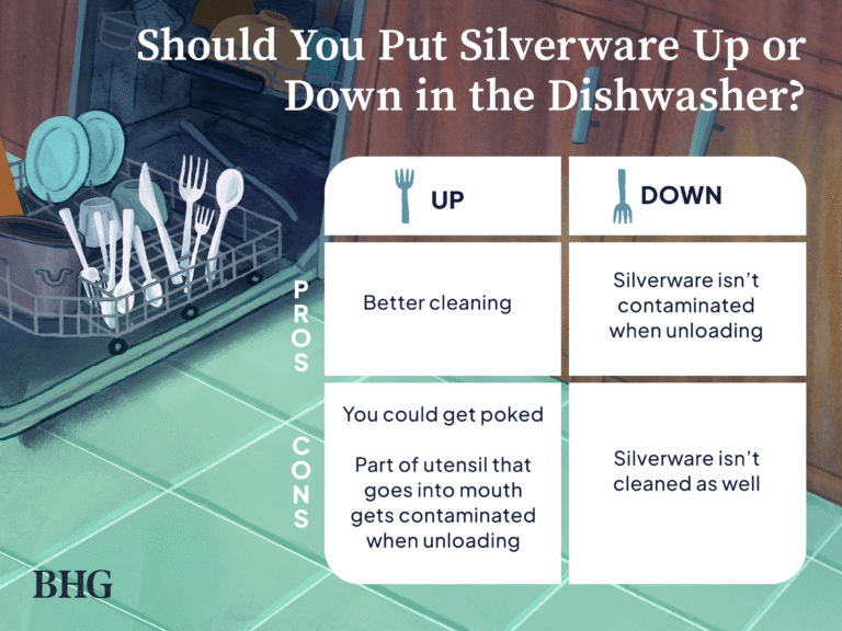 How To Load Silverware In A Dishwasher