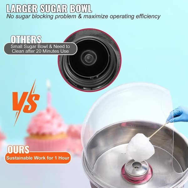 How To Clean Vevor Cotton Candy Machine