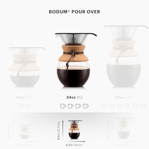 Best Pour Over Coffee Maker