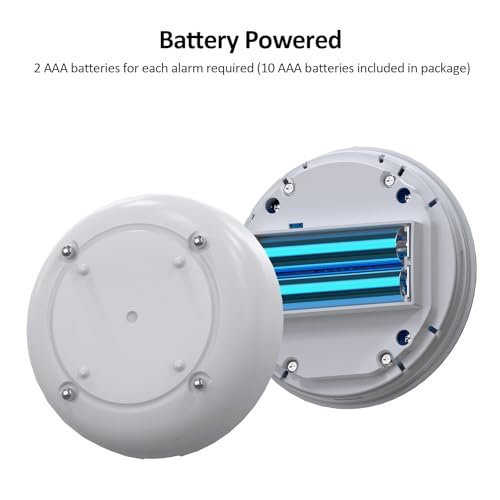 Best Dishwasher Leak Detector