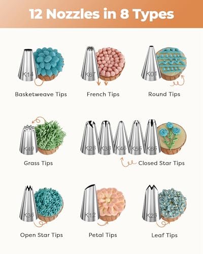 Best Cake Decorating Kit