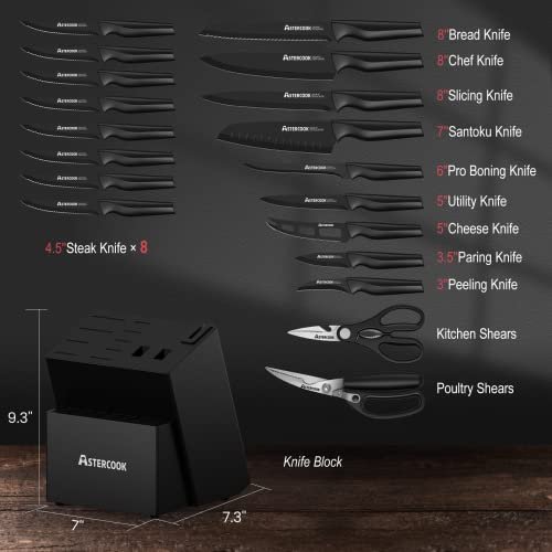 Best Knife Set For Home Cooks