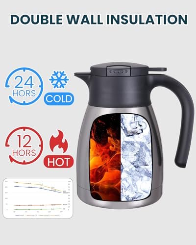 Best Thermal Coffee Carafe