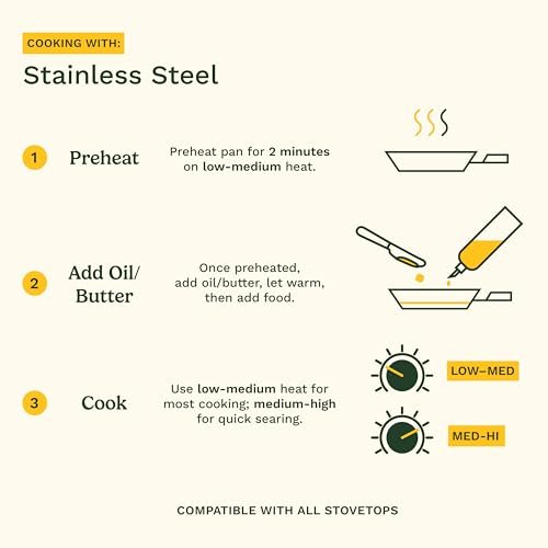Best Cookware Set For Induction Cooktop