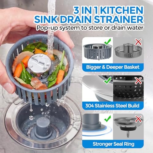 Best Kitchen Sink Strainer Basket