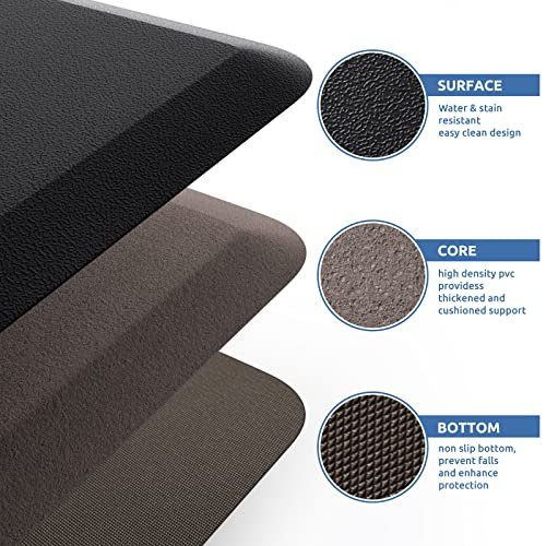 Best Kitchen Floor Mats
