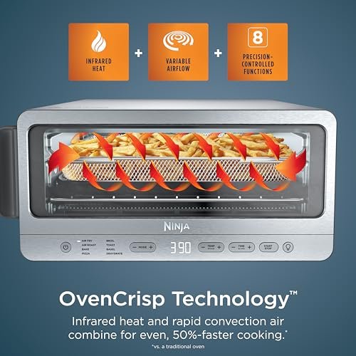 Best Toaster Oven Air Fryer Combo