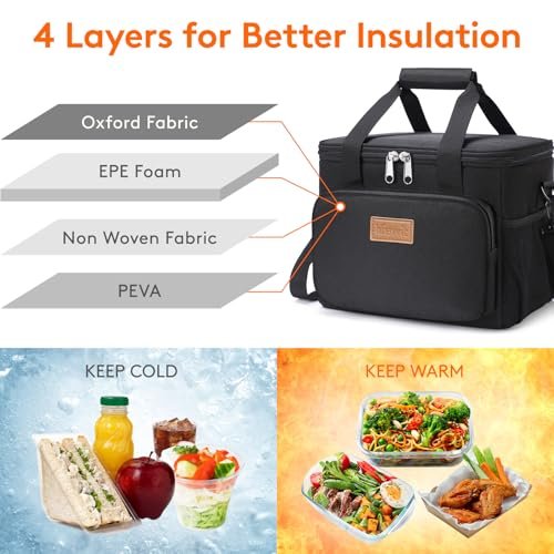 Best Insulated Lunch Bag