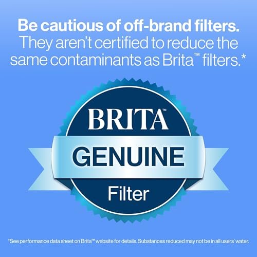 Best Water Filter Pitcher