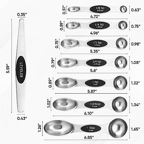 Best Measuring Spoon Set