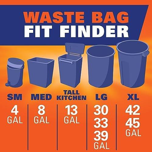Best Kitchen Trash Bags Odor Control
