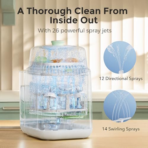 Best Bottle Sterilizer For Babies